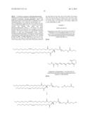 COMPOSITION FOR REGENERATING NORMAL TISSUE FROM FIBROTIC TISSUE diagram and image