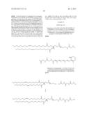 COMPOSITION FOR REGENERATING NORMAL TISSUE FROM FIBROTIC TISSUE diagram and image