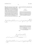 COMPOSITION FOR REGENERATING NORMAL TISSUE FROM FIBROTIC TISSUE diagram and image