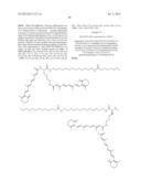 COMPOSITION FOR REGENERATING NORMAL TISSUE FROM FIBROTIC TISSUE diagram and image