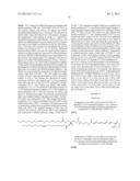 COMPOSITION FOR REGENERATING NORMAL TISSUE FROM FIBROTIC TISSUE diagram and image