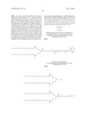 COMPOSITION FOR REGENERATING NORMAL TISSUE FROM FIBROTIC TISSUE diagram and image