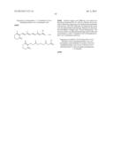 COMPOSITION FOR REGENERATING NORMAL TISSUE FROM FIBROTIC TISSUE diagram and image