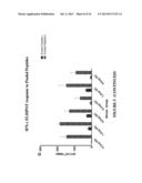 CONSTRAINED IMMUNOGENIC COMPOSITIONS AND USES THEREFOR diagram and image