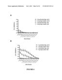 CONSTRAINED IMMUNOGENIC COMPOSITIONS AND USES THEREFOR diagram and image