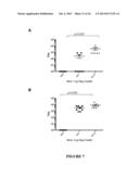 CONSTRAINED IMMUNOGENIC COMPOSITIONS AND USES THEREFOR diagram and image