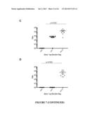 CONSTRAINED IMMUNOGENIC COMPOSITIONS AND USES THEREFOR diagram and image