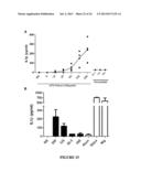 CONSTRAINED IMMUNOGENIC COMPOSITIONS AND USES THEREFOR diagram and image