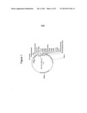 DUAL-SPECIFIC IL-1A/ IL-1B ANTIBODIES diagram and image