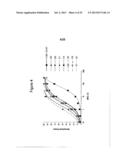 DUAL-SPECIFIC IL-1A/ IL-1B ANTIBODIES diagram and image