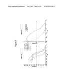 DUAL-SPECIFIC IL-1A/ IL-1B ANTIBODIES diagram and image