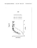 DUAL-SPECIFIC IL-1A/ IL-1B ANTIBODIES diagram and image