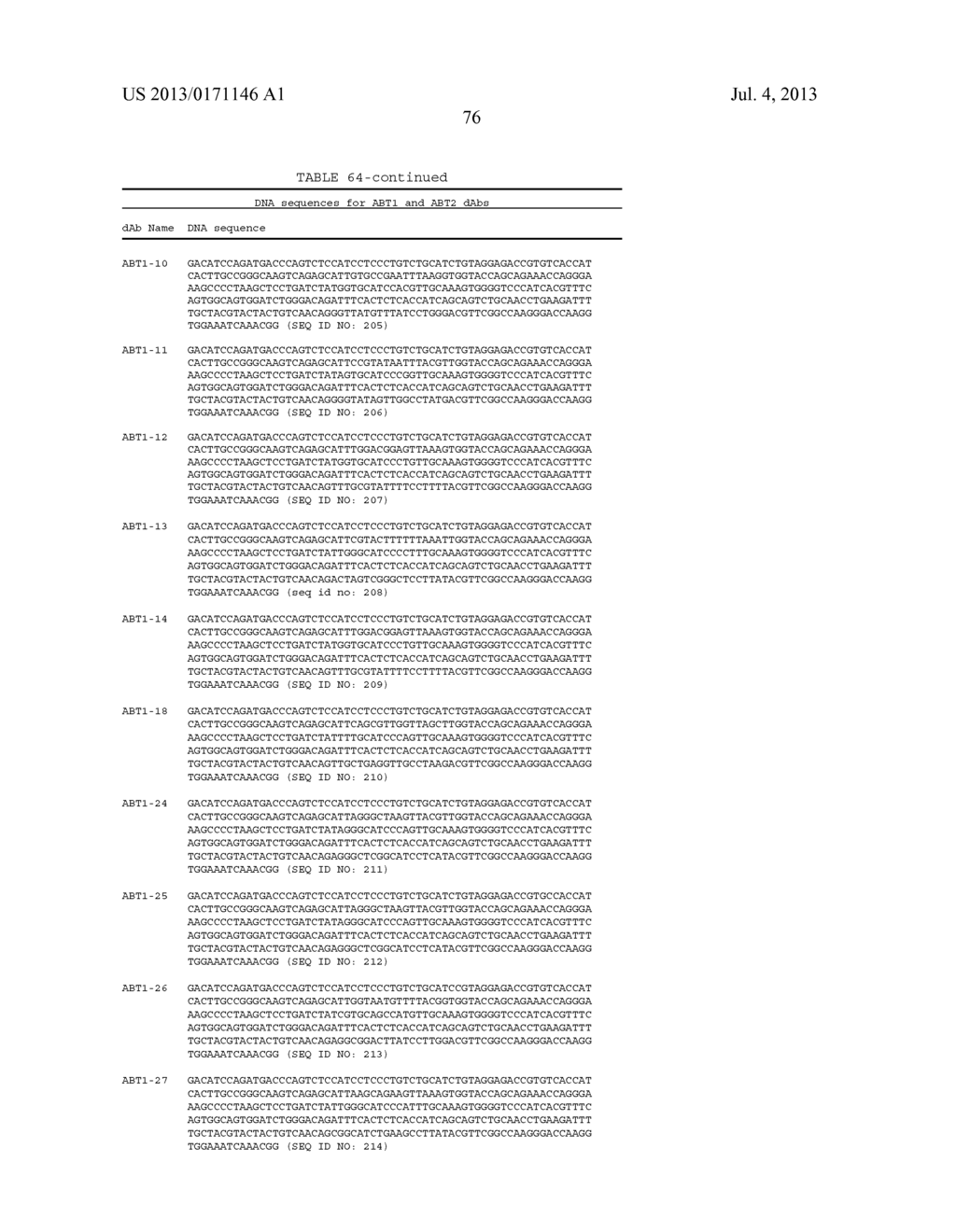 DUAL-SPECIFIC IL-1A/ IL-1B ANTIBODIES - diagram, schematic, and image 102