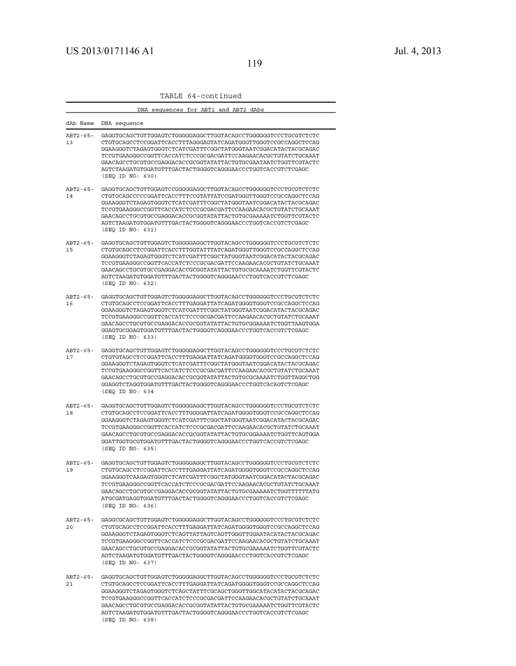 DUAL-SPECIFIC IL-1A/ IL-1B ANTIBODIES - diagram, schematic, and image 145