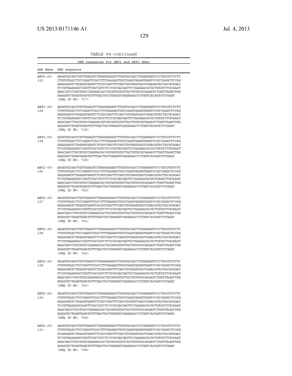 DUAL-SPECIFIC IL-1A/ IL-1B ANTIBODIES - diagram, schematic, and image 155