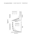 DUAL-SPECIFIC IL-1A/ IL-1B ANTIBODIES diagram and image