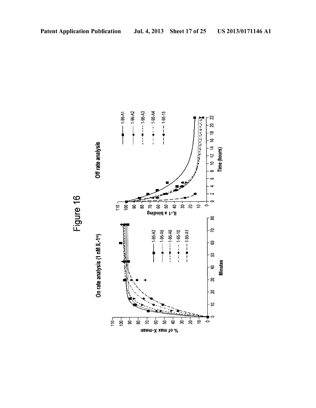 DUAL-SPECIFIC IL-1A/ IL-1B ANTIBODIES - diagram, schematic, and image 18