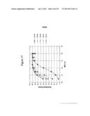 DUAL-SPECIFIC IL-1A/ IL-1B ANTIBODIES diagram and image