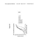 DUAL-SPECIFIC IL-1A/ IL-1B ANTIBODIES diagram and image