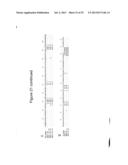 DUAL-SPECIFIC IL-1A/ IL-1B ANTIBODIES diagram and image