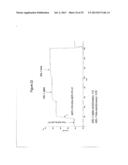 DUAL-SPECIFIC IL-1A/ IL-1B ANTIBODIES diagram and image