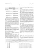 DUAL-SPECIFIC IL-1A/ IL-1B ANTIBODIES diagram and image