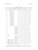 DUAL-SPECIFIC IL-1A/ IL-1B ANTIBODIES diagram and image