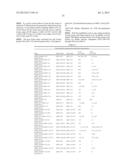 DUAL-SPECIFIC IL-1A/ IL-1B ANTIBODIES diagram and image