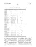 DUAL-SPECIFIC IL-1A/ IL-1B ANTIBODIES diagram and image