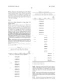 DUAL-SPECIFIC IL-1A/ IL-1B ANTIBODIES diagram and image