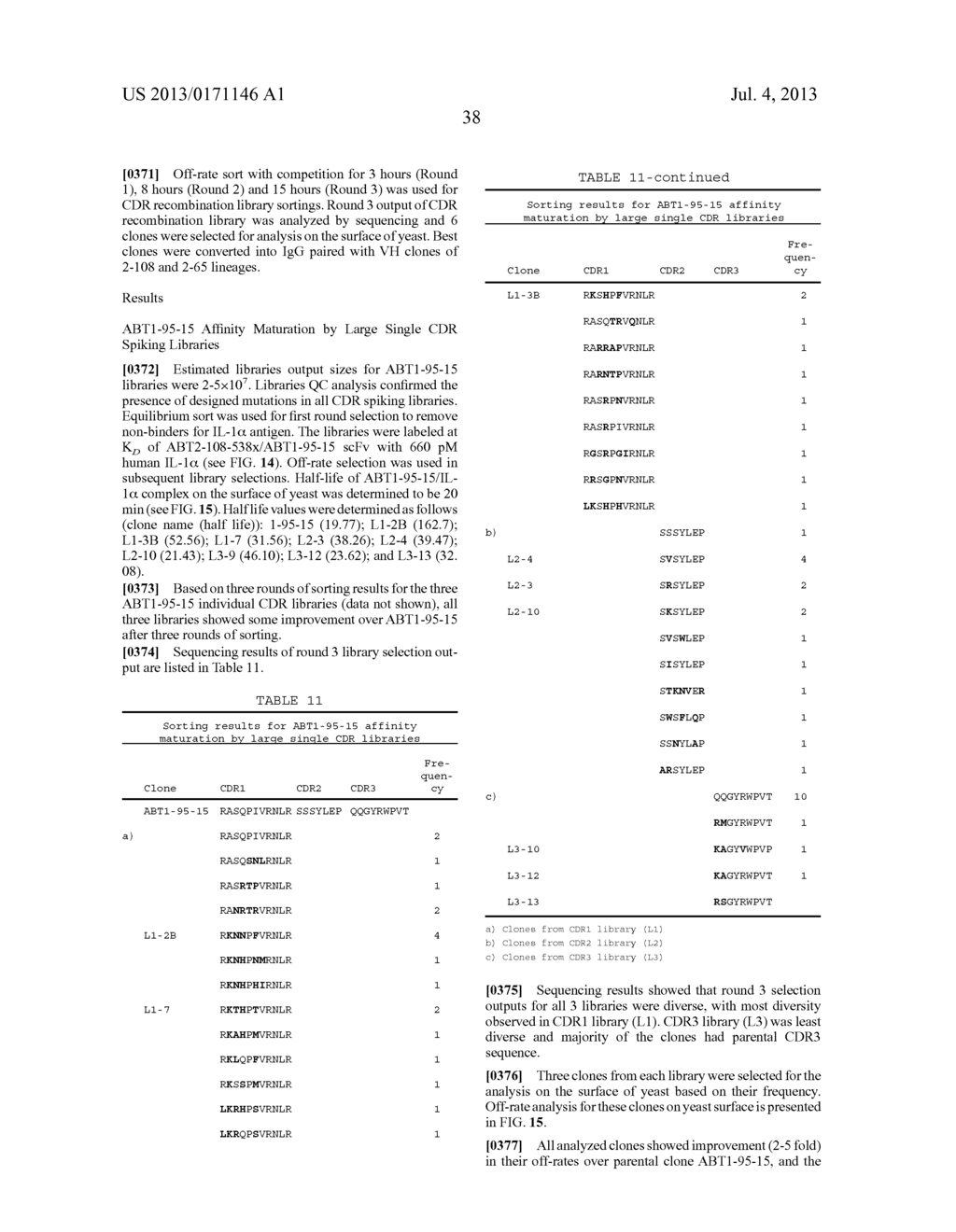 DUAL-SPECIFIC IL-1A/ IL-1B ANTIBODIES - diagram, schematic, and image 64