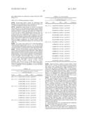 DUAL-SPECIFIC IL-1A/ IL-1B ANTIBODIES diagram and image