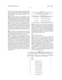 DUAL-SPECIFIC IL-1A/ IL-1B ANTIBODIES diagram and image