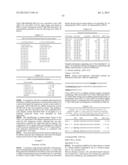 DUAL-SPECIFIC IL-1A/ IL-1B ANTIBODIES diagram and image