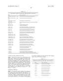 DUAL-SPECIFIC IL-1A/ IL-1B ANTIBODIES diagram and image