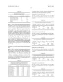 DUAL-SPECIFIC IL-1A/ IL-1B ANTIBODIES diagram and image