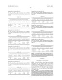 DUAL-SPECIFIC IL-1A/ IL-1B ANTIBODIES diagram and image