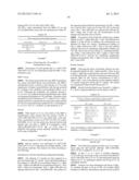 DUAL-SPECIFIC IL-1A/ IL-1B ANTIBODIES diagram and image