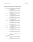 DUAL-SPECIFIC IL-1A/ IL-1B ANTIBODIES diagram and image