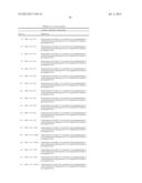 DUAL-SPECIFIC IL-1A/ IL-1B ANTIBODIES diagram and image