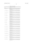 DUAL-SPECIFIC IL-1A/ IL-1B ANTIBODIES diagram and image