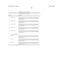 DUAL-SPECIFIC IL-1A/ IL-1B ANTIBODIES diagram and image