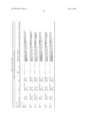 DUAL-SPECIFIC IL-1A/ IL-1B ANTIBODIES diagram and image