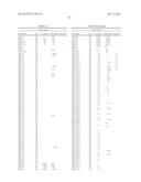 DUAL-SPECIFIC IL-1A/ IL-1B ANTIBODIES diagram and image