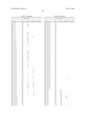 DUAL-SPECIFIC IL-1A/ IL-1B ANTIBODIES diagram and image