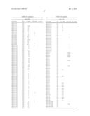 DUAL-SPECIFIC IL-1A/ IL-1B ANTIBODIES diagram and image