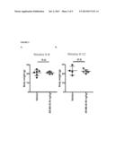 Galacto-rhamnogalacturonate compositions for the treatment of     non-alcoholic steatohepatitis and non-alcoholic fatty liver disease diagram and image