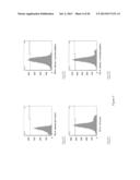 PROTEINS THAT BIND PI16 AND USES THEREOF diagram and image