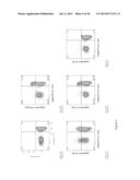 PROTEINS THAT BIND PI16 AND USES THEREOF diagram and image