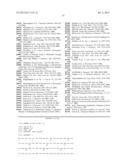 PROTEINS THAT BIND PI16 AND USES THEREOF diagram and image